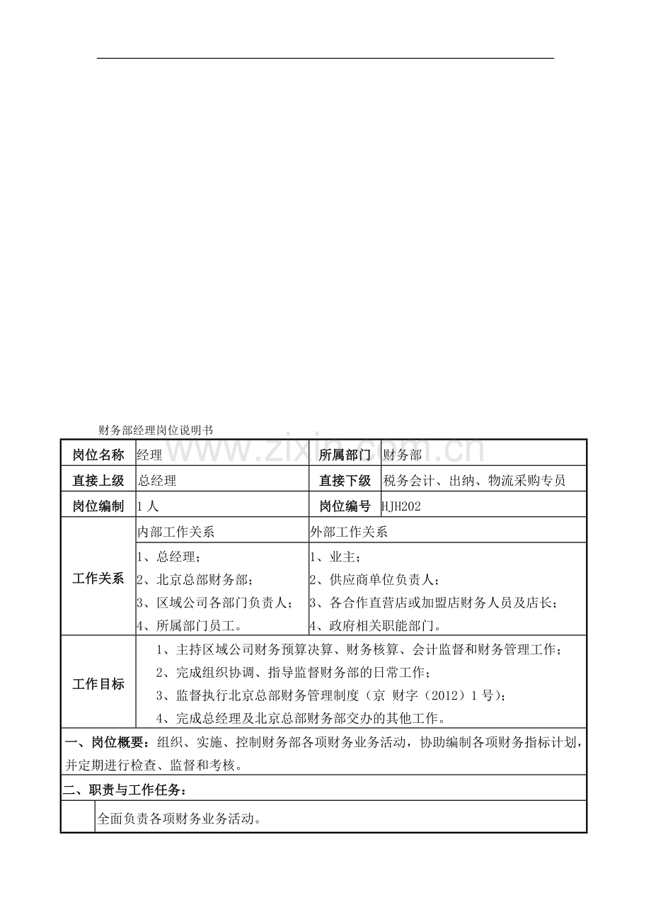 财务经理岗位说明书.doc_第1页