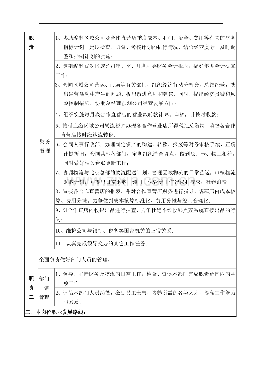 财务经理岗位说明书.doc_第2页