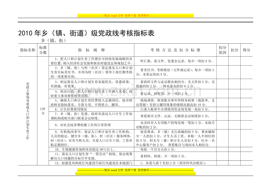 2010年乡(镇-街道)级党政线考核指标表..doc_第1页