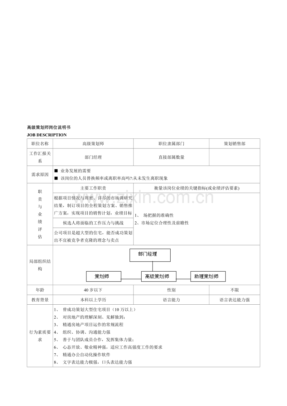 高级策划师岗位说明书.doc_第1页