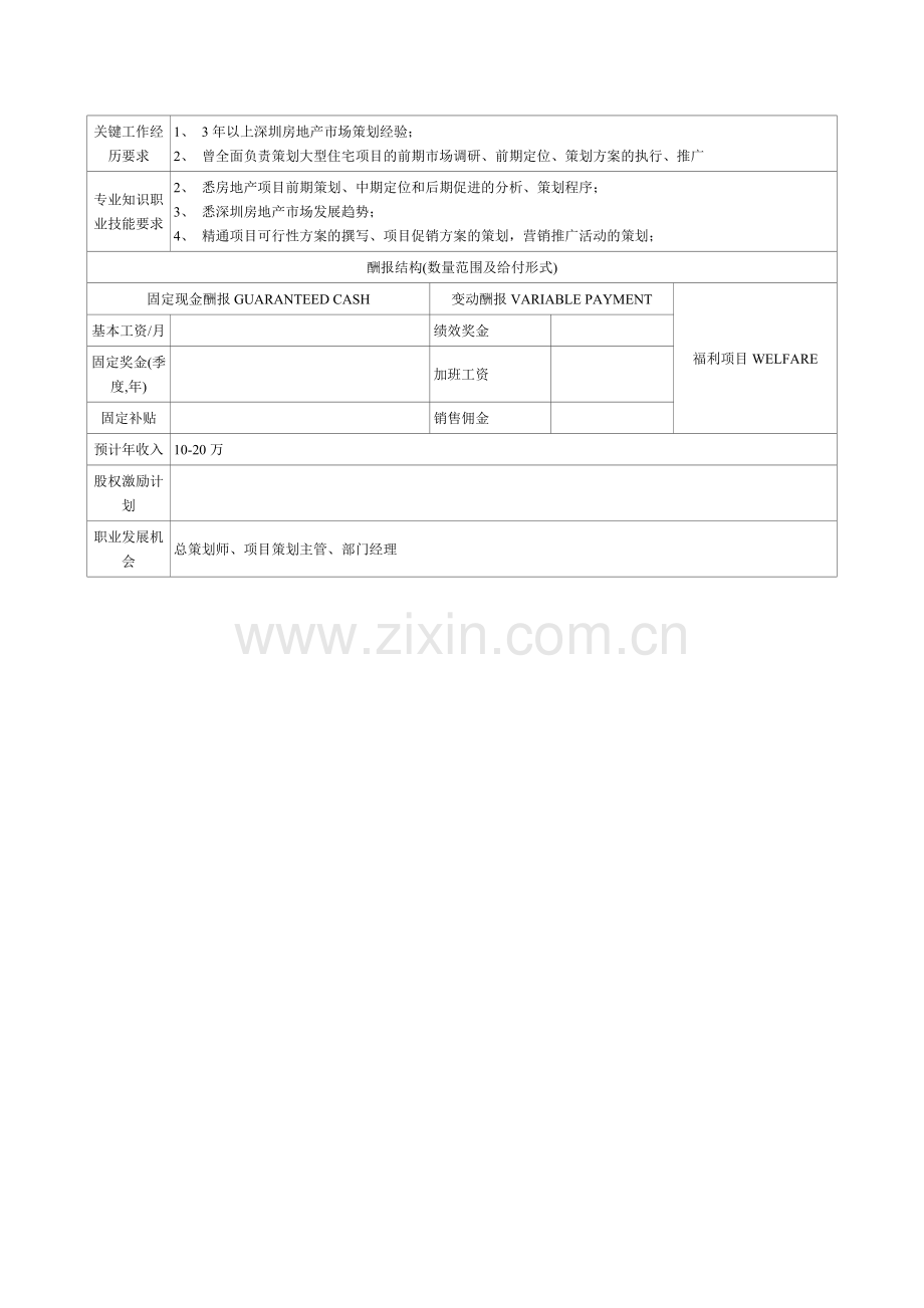 高级策划师岗位说明书.doc_第2页