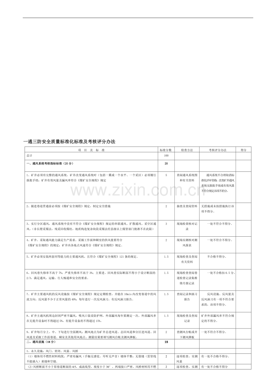 一通三防考核标准..doc_第1页