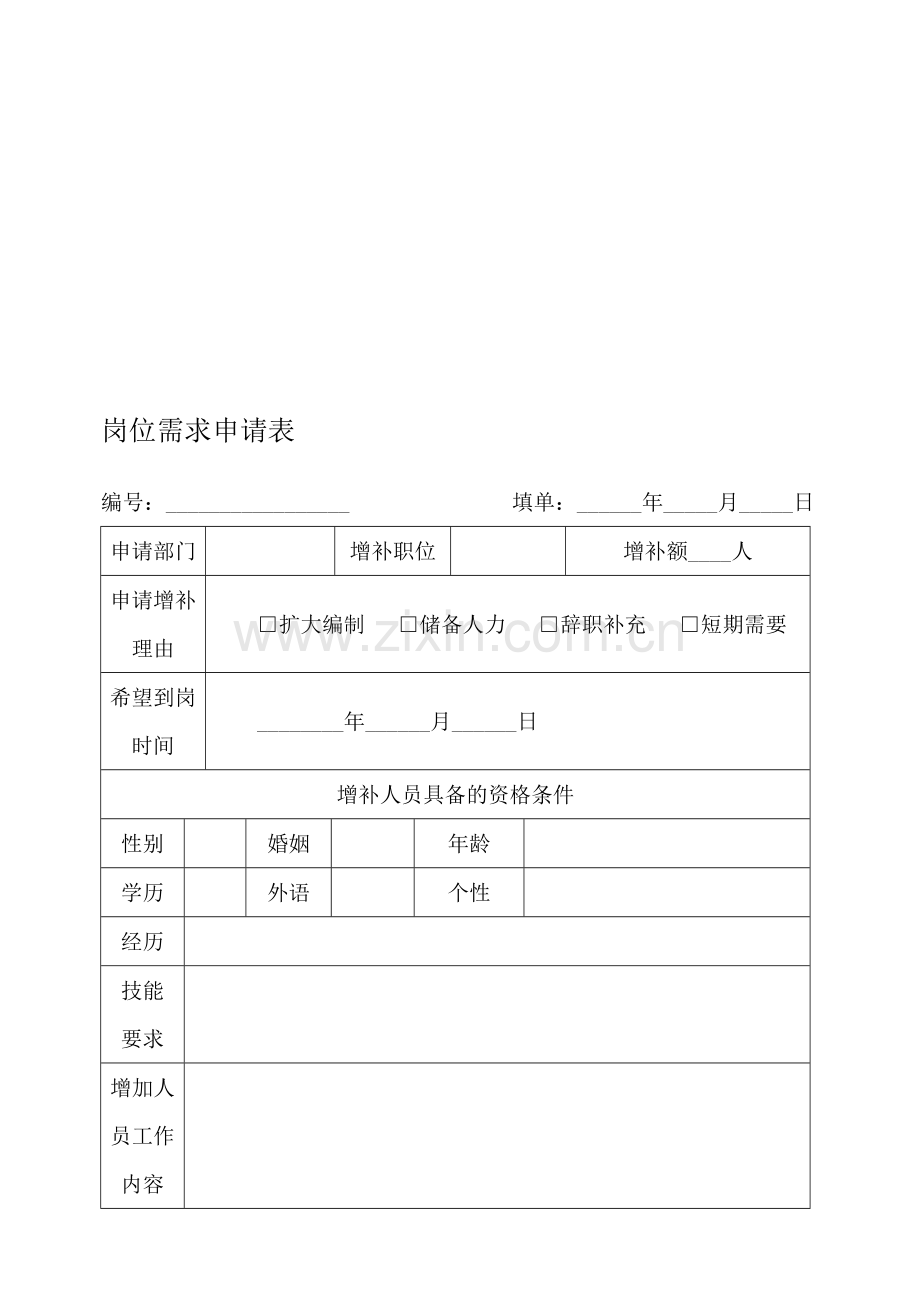 岗位需求申请表.doc_第1页
