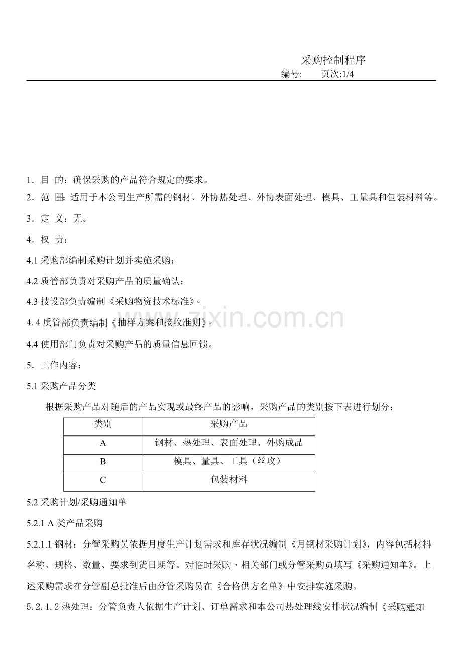 TS16949程序文件：采购管理程序文件-条款7.4.doc_第1页