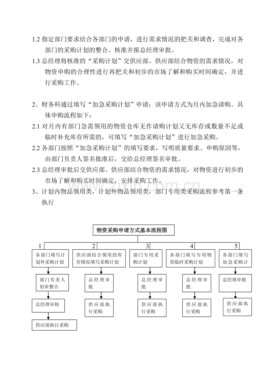 采购管理制度一流程.doc_第2页