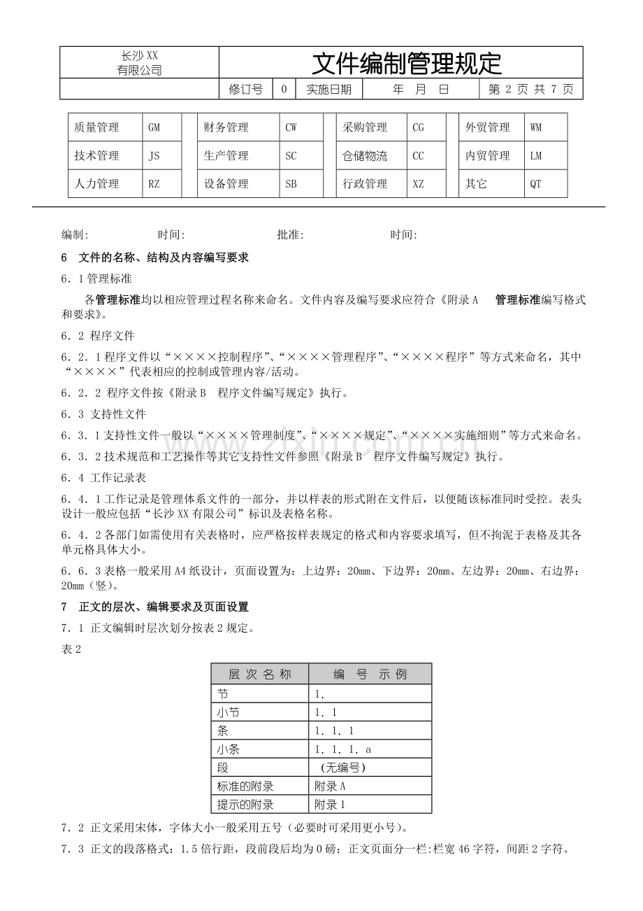 管理文件编写规定.doc_第2页