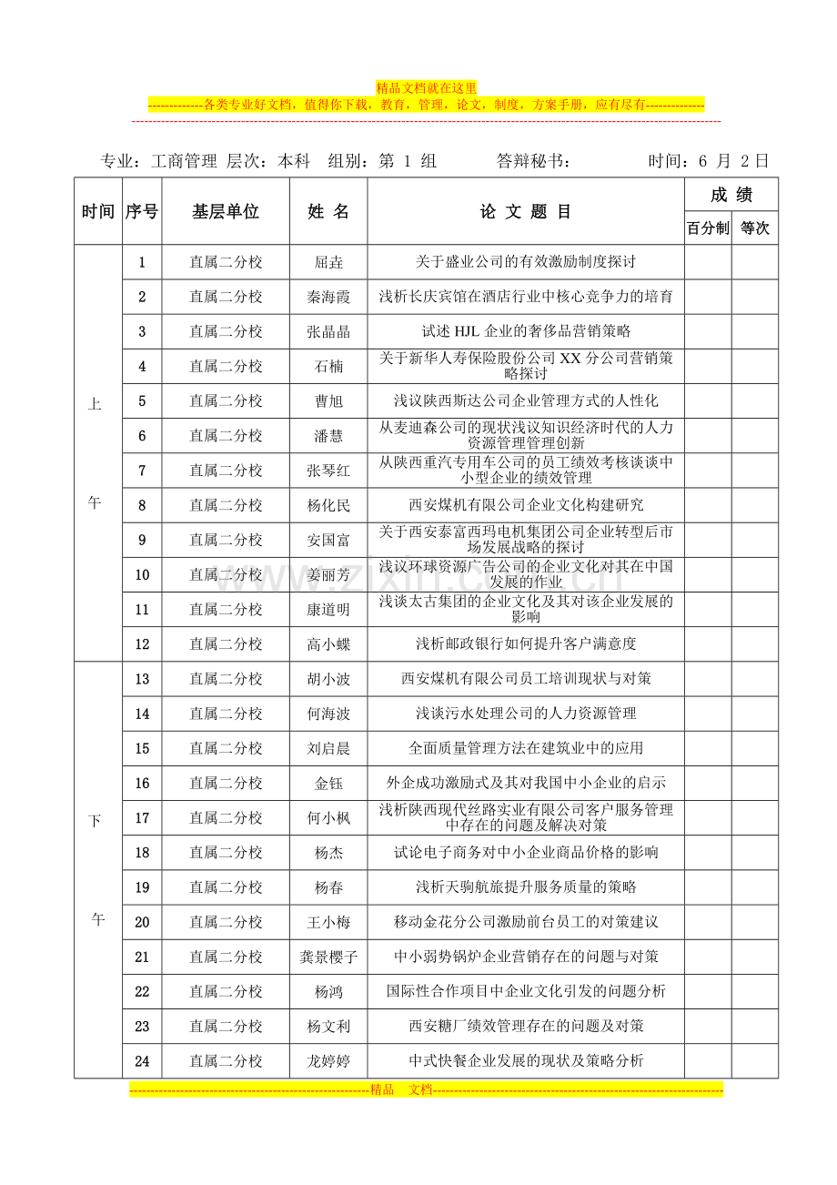 西安电大2012年春季工商管理本科普通答辩安排表.doc_第1页