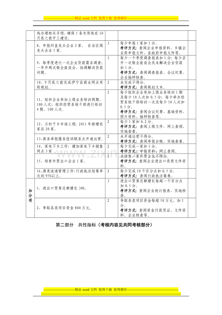 经贸局考核指标..doc_第2页