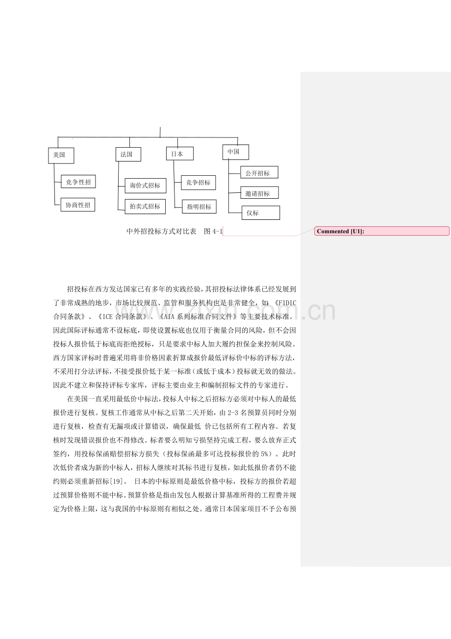 中外招投标制度的比较.doc_第2页