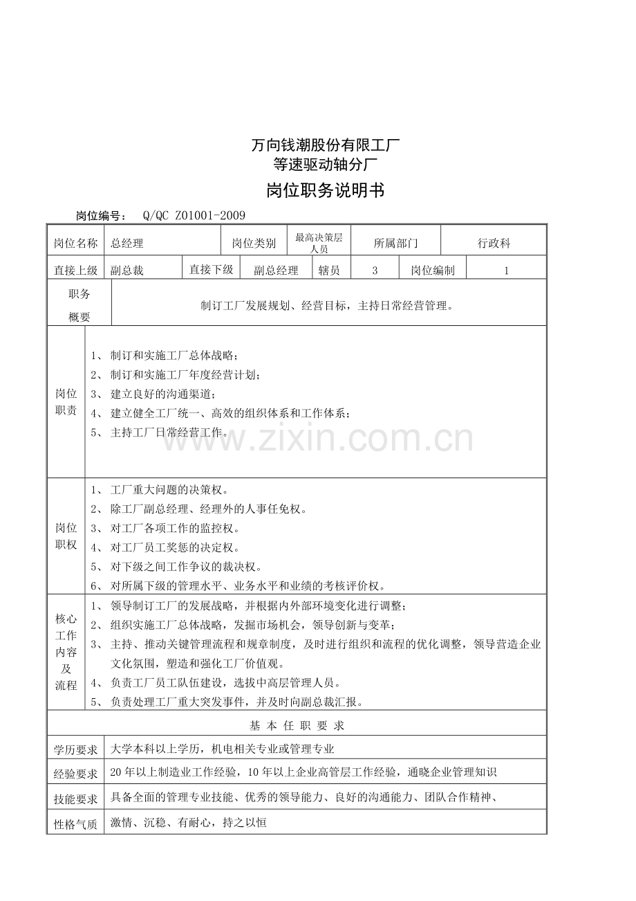 岗位职务说明书-总经理.doc_第1页