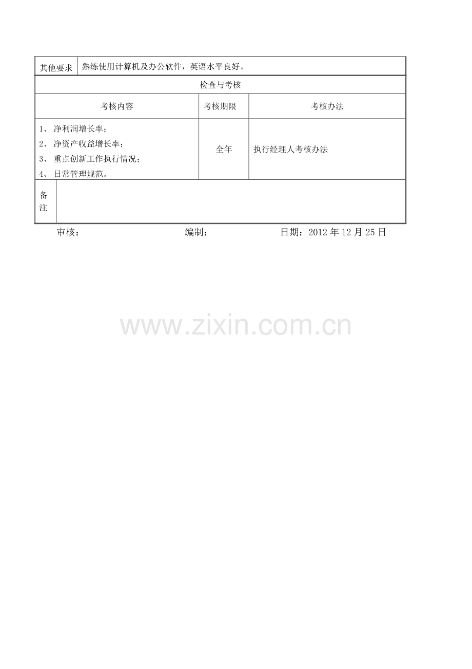 岗位职务说明书-总经理.doc_第2页