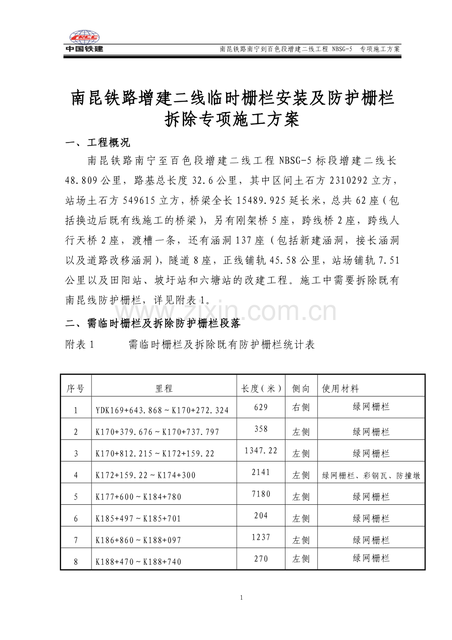 改建既有线拆除防护栅栏方案.doc_第1页