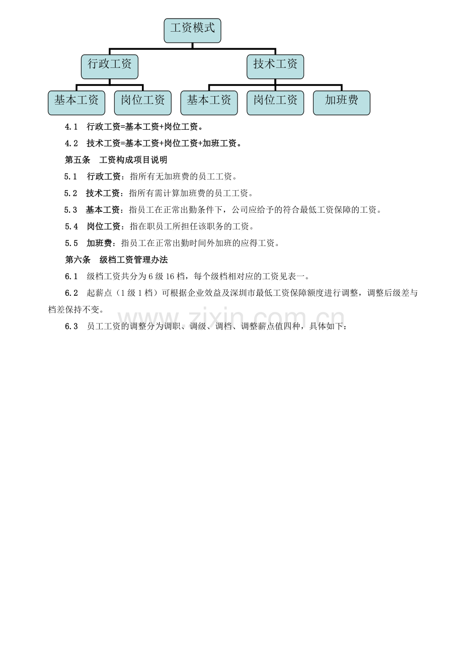 XYD-QI-62-02员工级档工资管理制度.doc_第2页