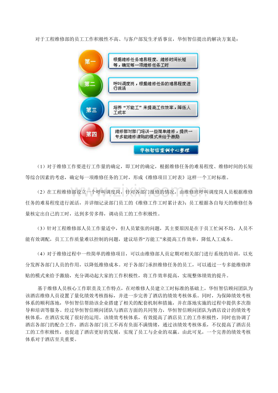 酒店部门绩效考核体系设计方案.doc_第2页