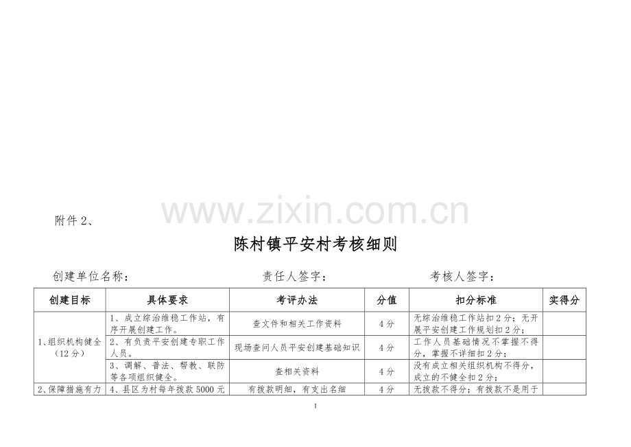 市级平安村考核细则.doc_第1页