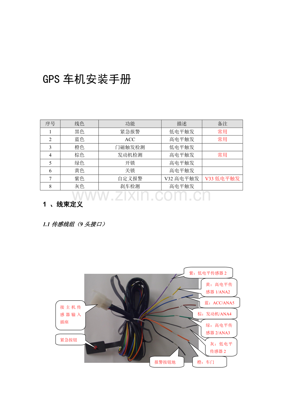 广州基准GPS厂家GPS车机(安装手册).doc_第1页