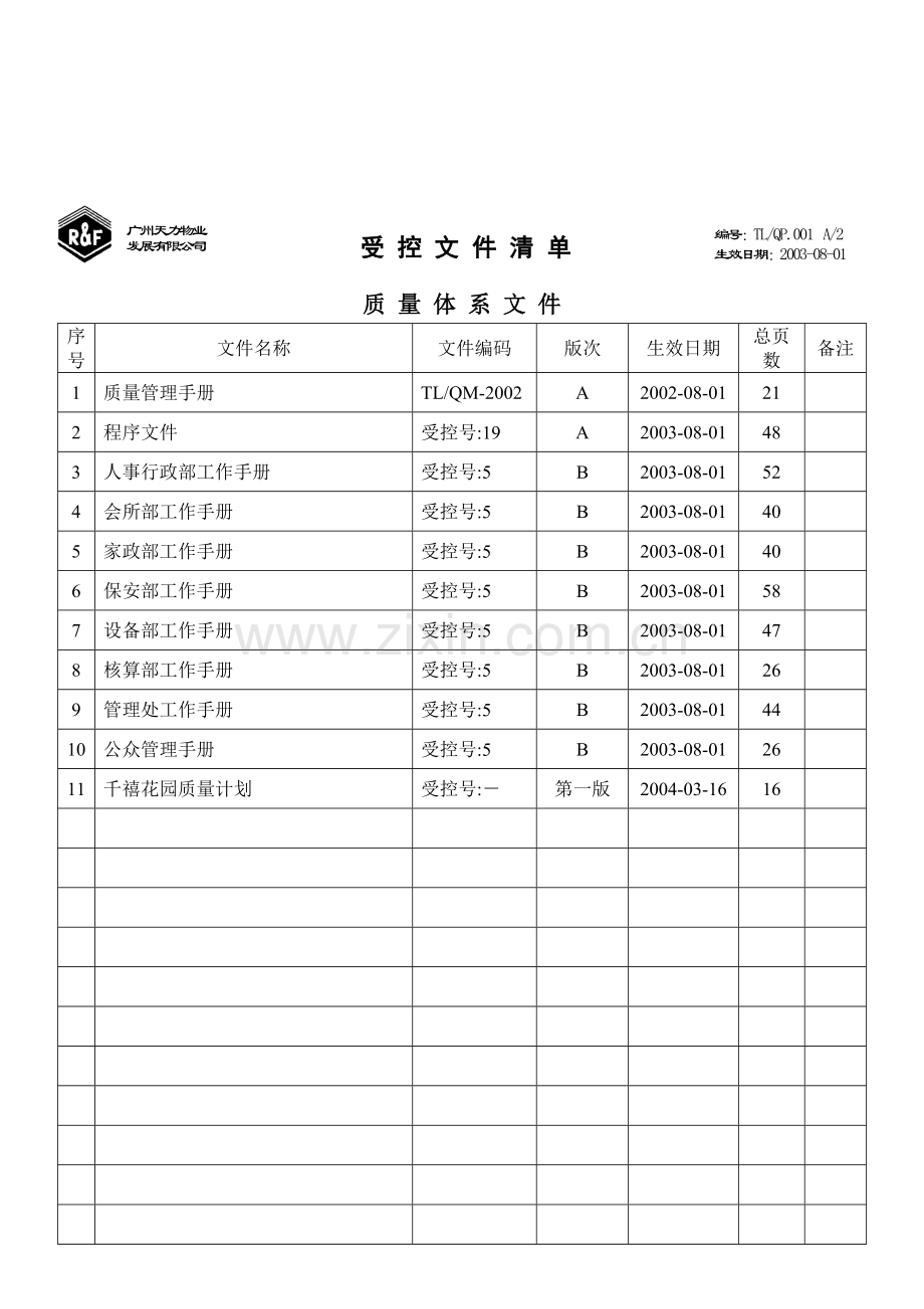 物业管理ISO-三级文件清单.doc_第1页