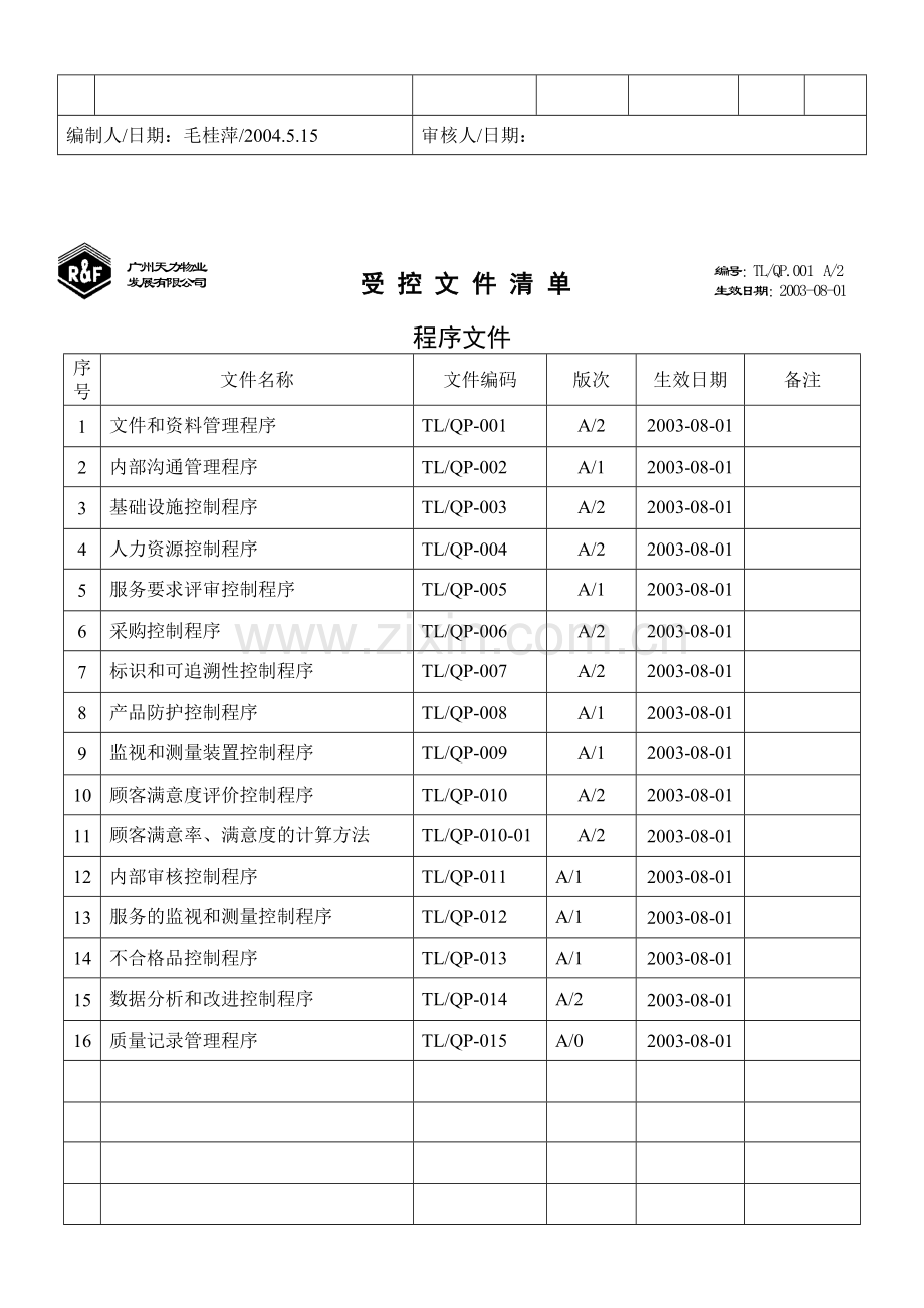 物业管理ISO-三级文件清单.doc_第2页