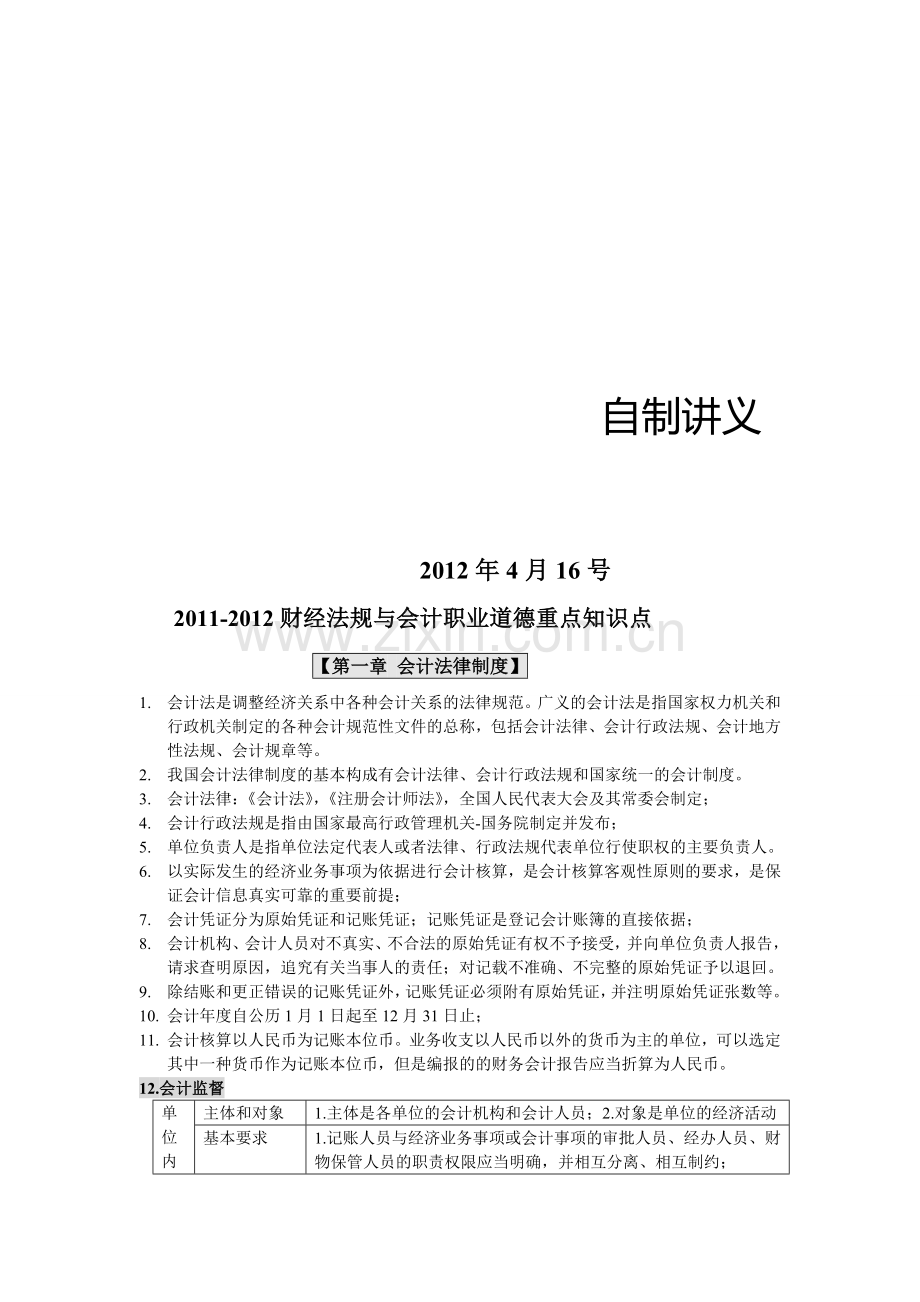 2012江苏财经法规与会计职业道德重点知识点.doc_第2页