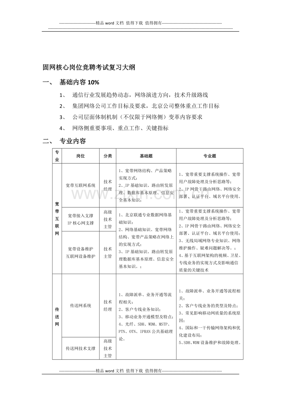 固网核心岗位复习提纲-修订版【大客支修改】.doc_第1页