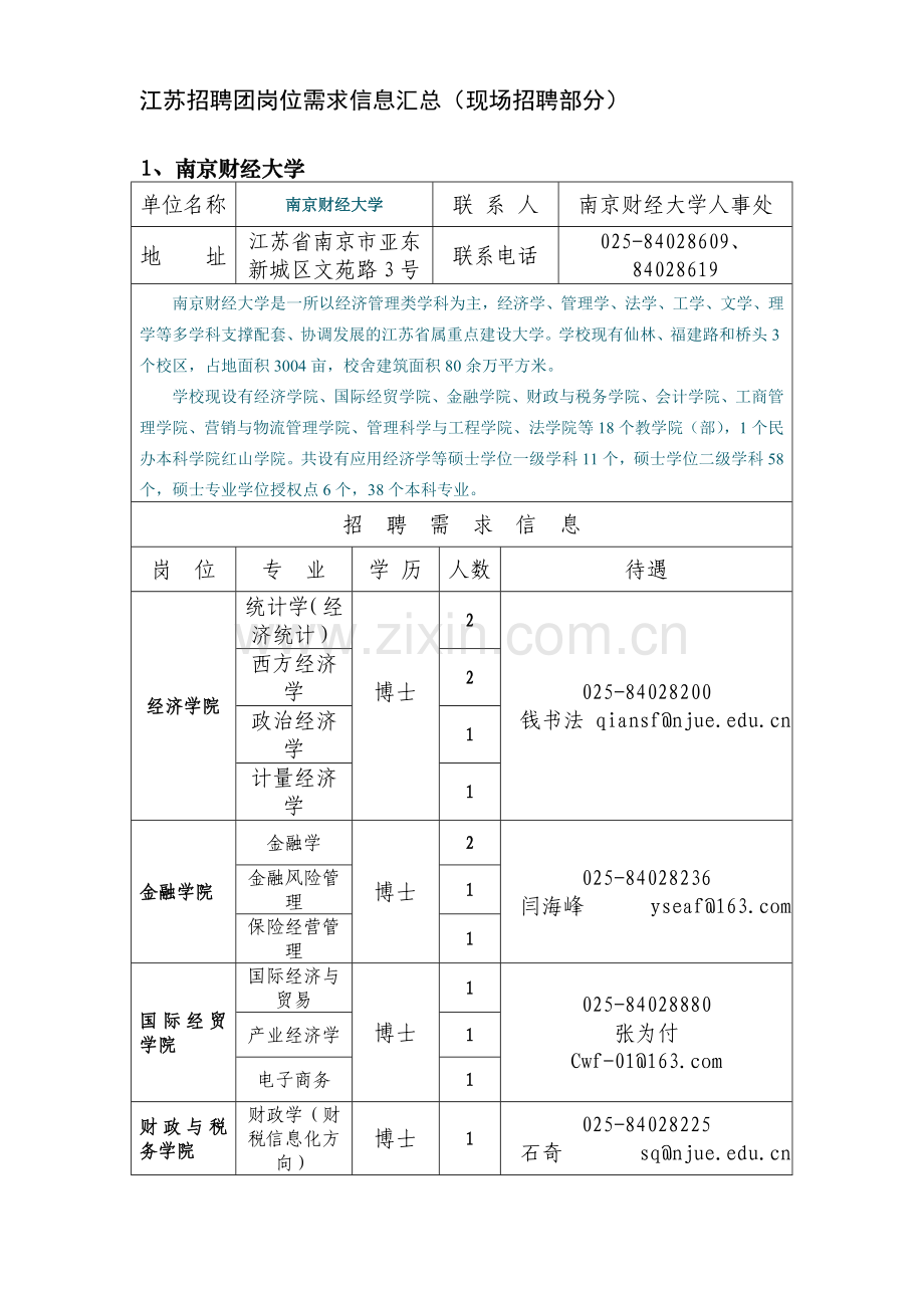 现场招聘单位招聘计划.doc_第1页