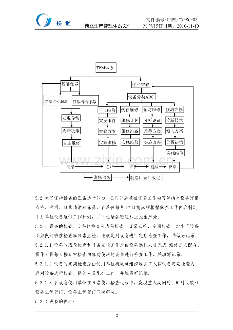 设备的维护管理程序16.doc_第2页