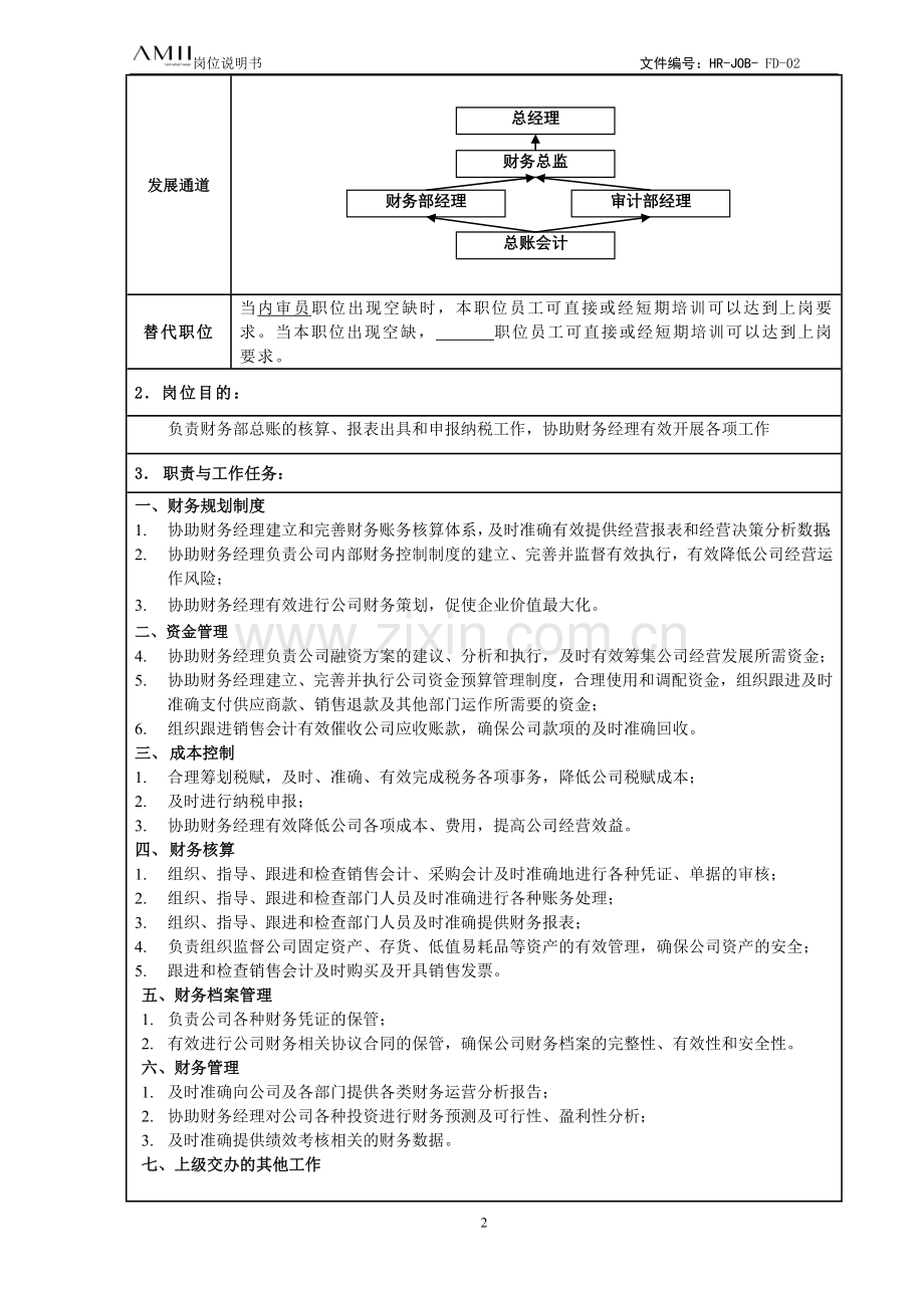 XW-岗位说明书-财务部-02-总账会计.doc_第2页