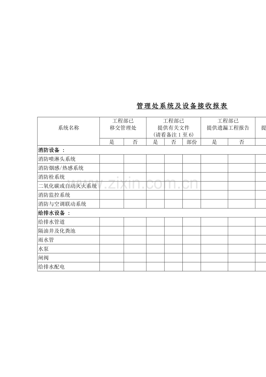 验收方案表格.doc_第2页