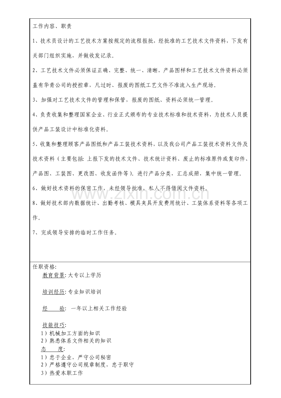 技术内勤岗位说明书.doc_第2页