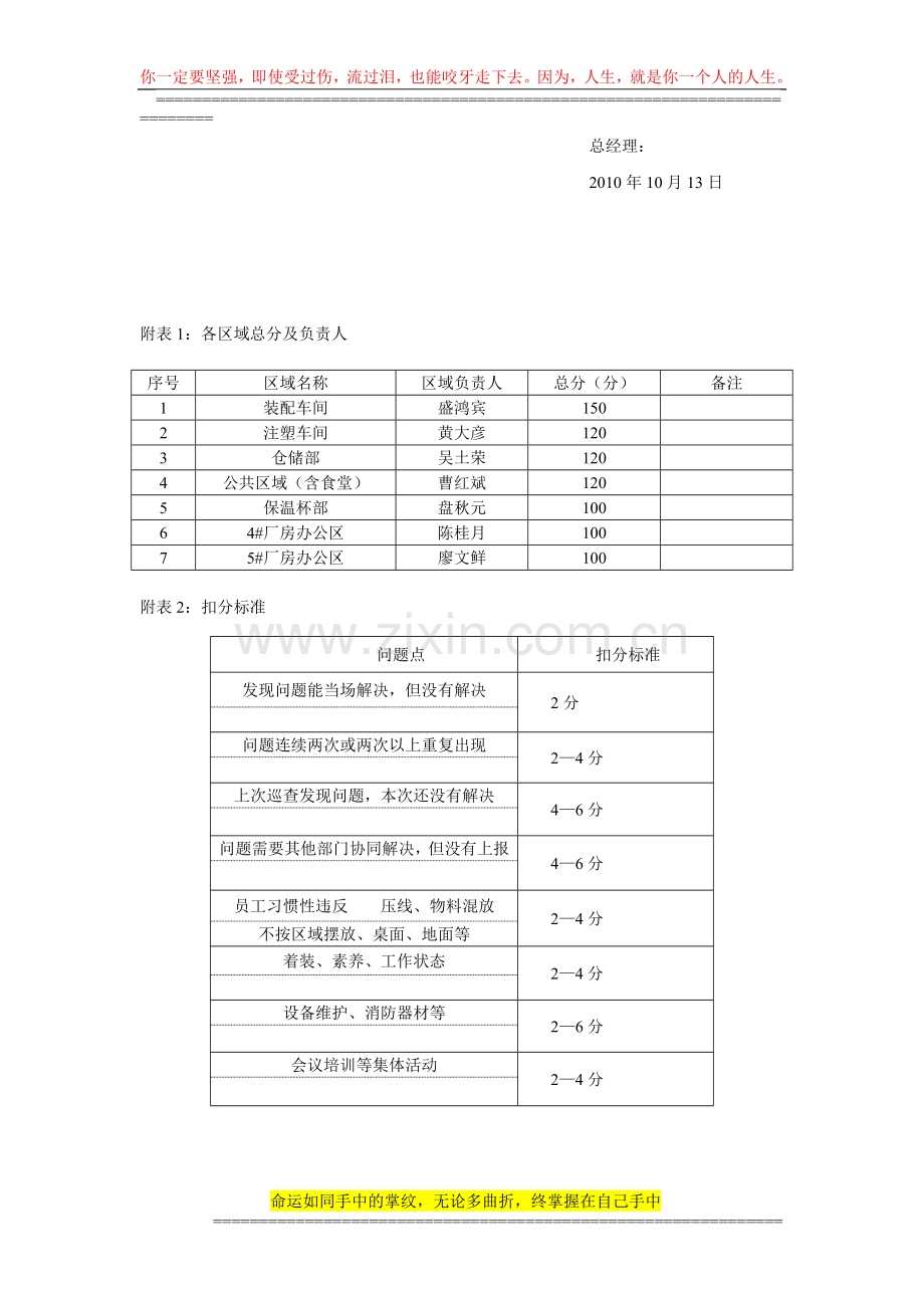 6S巡查考核方案..doc_第2页