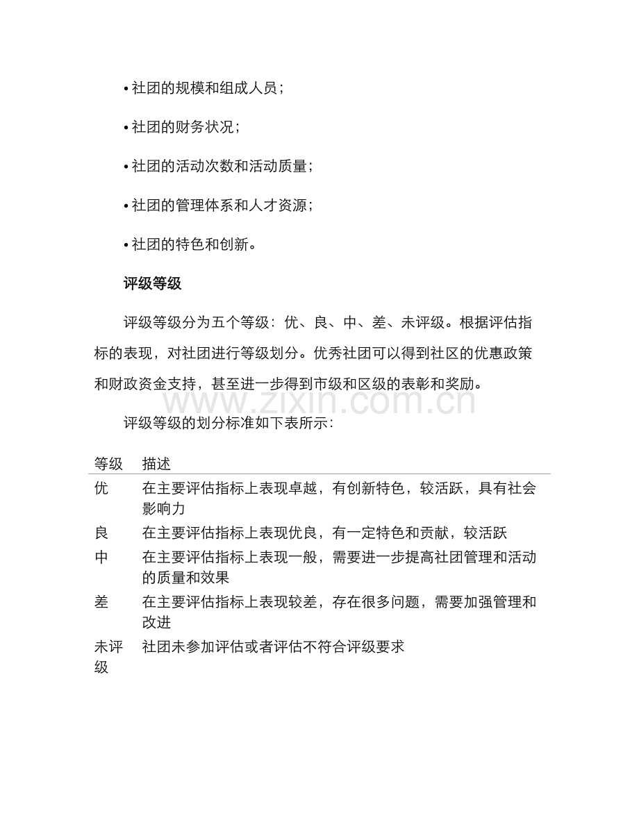 社区社团评级机制方案.docx_第2页