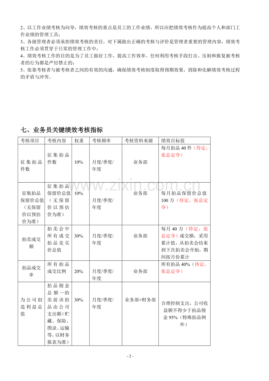 拍卖有限公司业务员绩效考评方案.doc_第2页