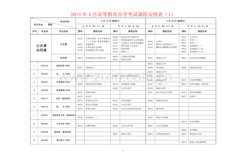 2014年4月一类助学课程表.doc_第2页
