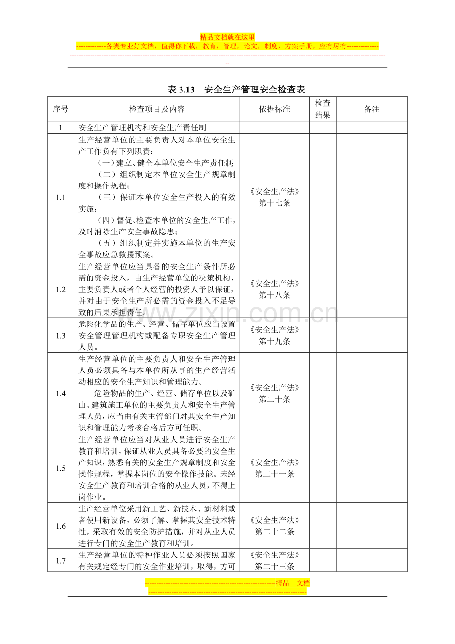 安全管理检查表.doc_第1页