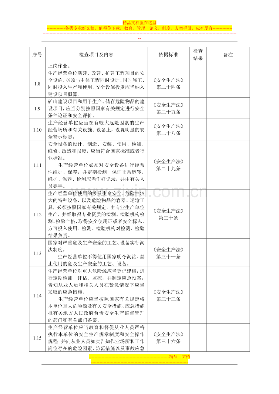 安全管理检查表.doc_第2页