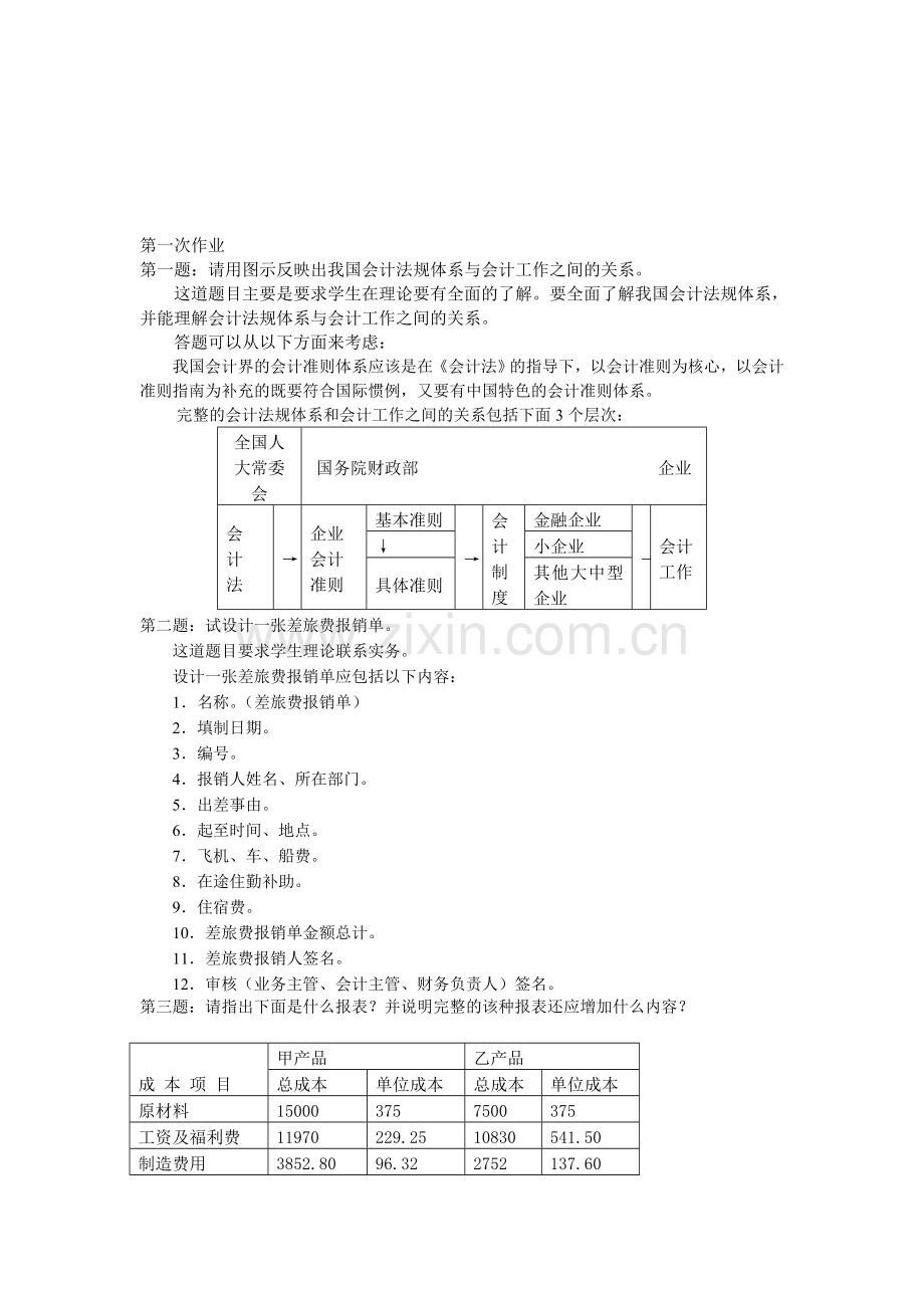 电大---2016年11秋会计本科电大会计制度设计形成性考核册1-4作业答案.doc_第1页