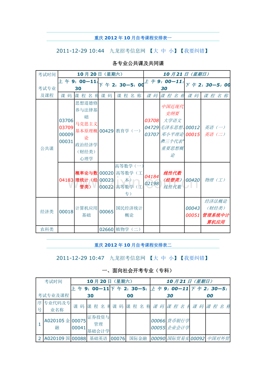 2012年10月重庆自考课程安排表.doc_第1页