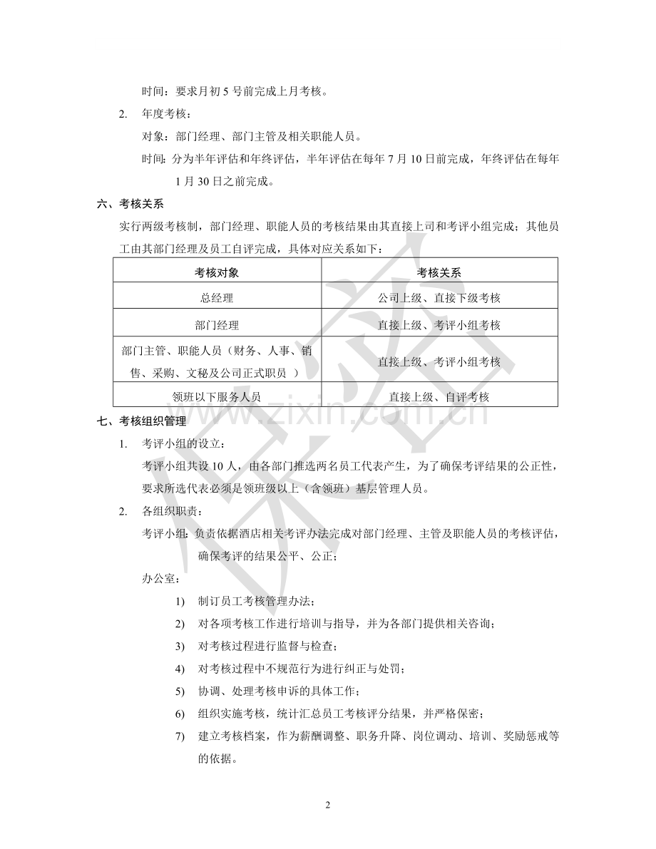 星级酒店绩效考核方案.doc_第2页