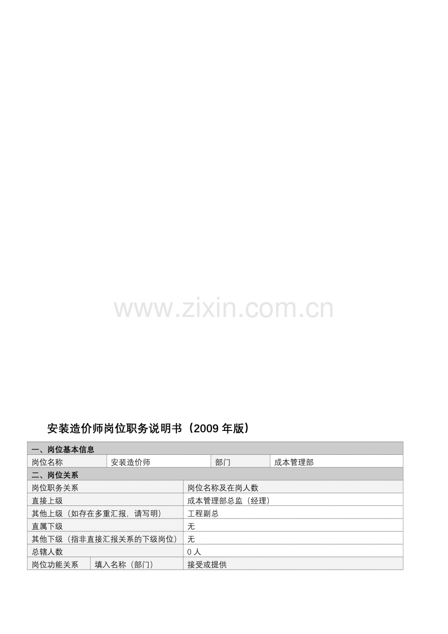 岗位职务说明书----安装造价师.doc_第1页