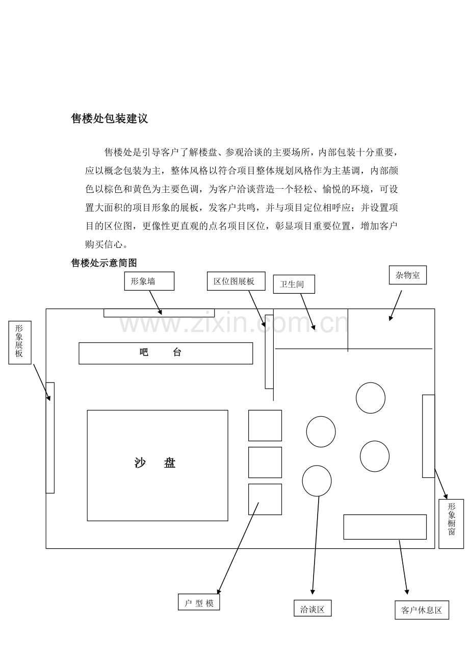 售楼处包装建议及围挡文案.doc_第1页