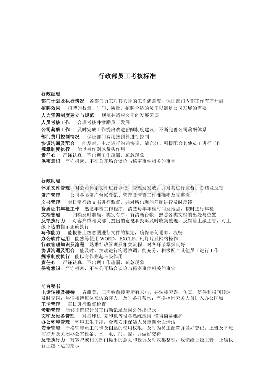 行政部-考核标准..doc_第2页