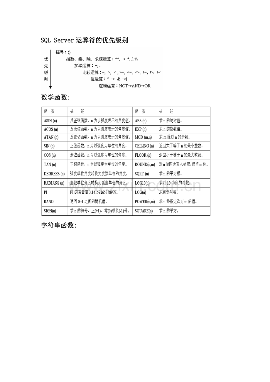 数据库应用技术考试知识点.doc_第2页