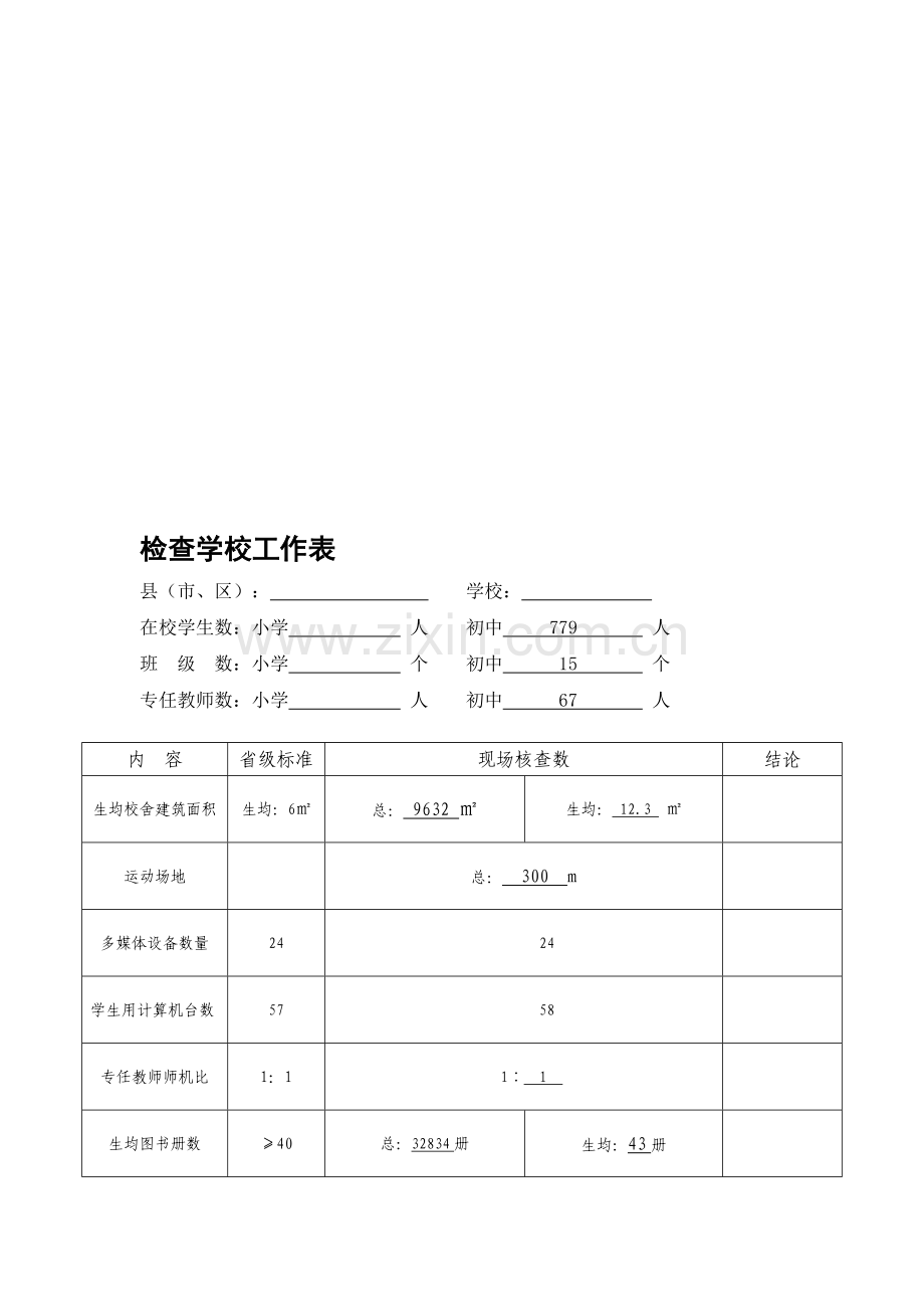 义务教育均衡发展检查学校工作表.doc_第1页