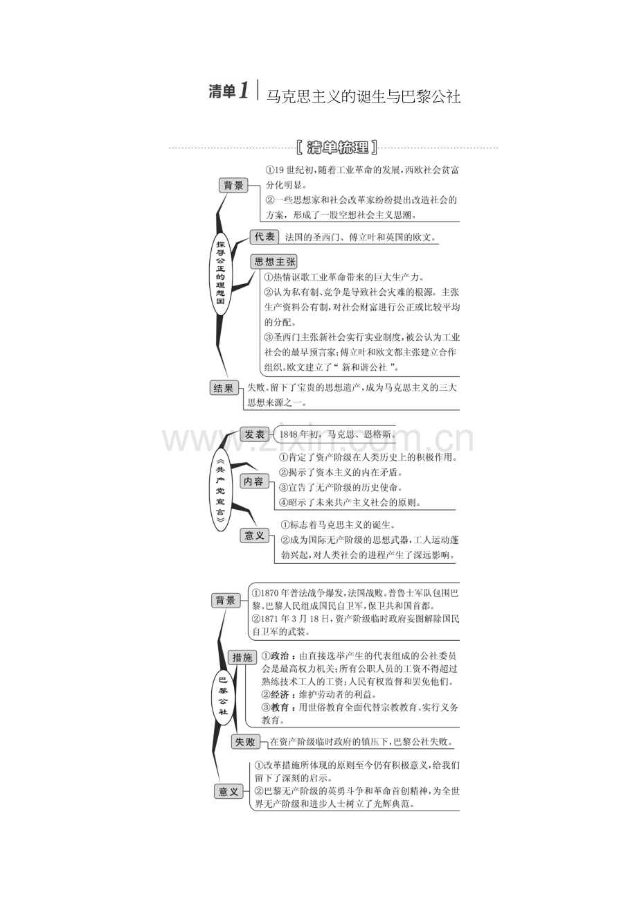 2015届高考历史第一轮跟踪演练习题23.doc_第2页