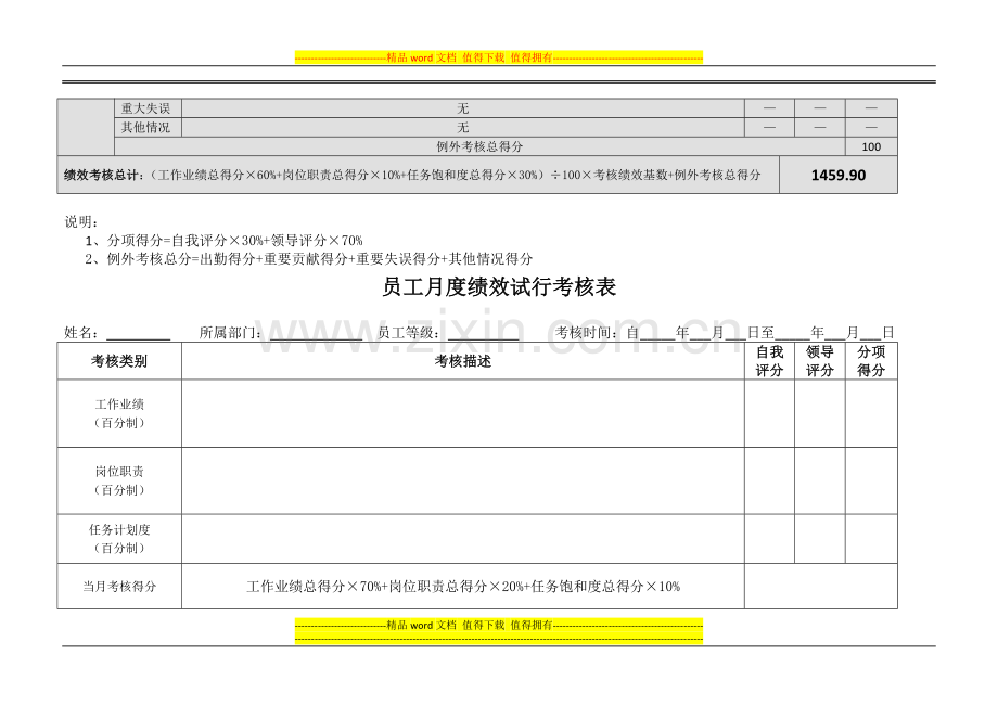 员工月度考核表1..doc_第2页