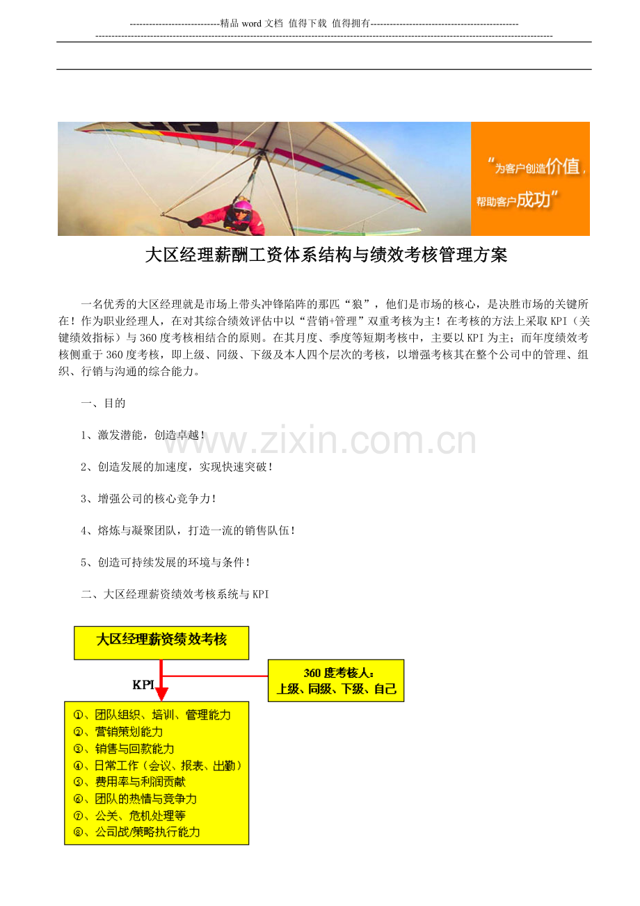 大区经理薪酬工资体系结构与绩效考核管理方案..doc_第1页