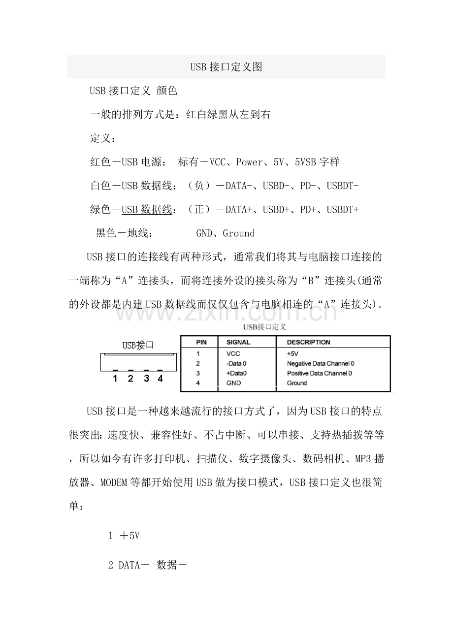 各种接口针脚定义大全.doc_第2页