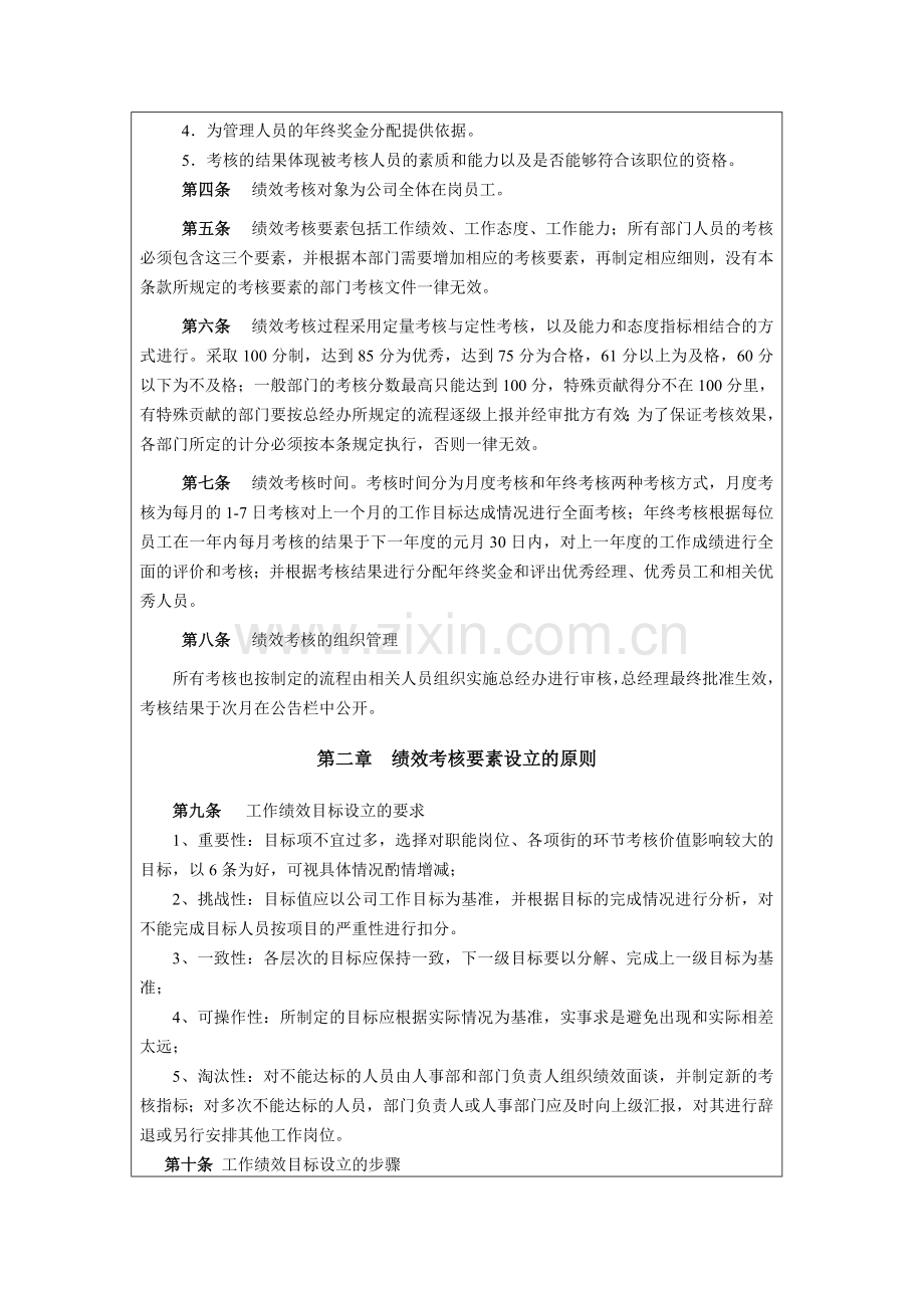 绩效考核体系与考核表格.doc_第2页