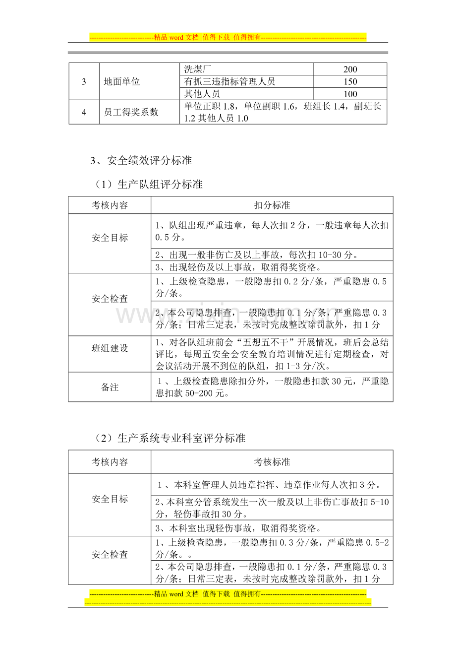 天安润宏煤业员工安全奖考核办法2013..doc_第2页