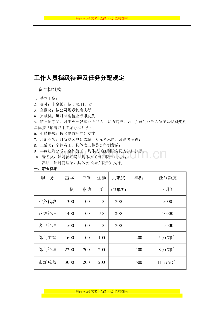 经理考核标准及管理办法..doc_第1页